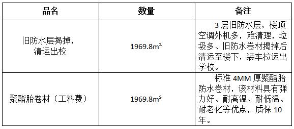 1去.jpg